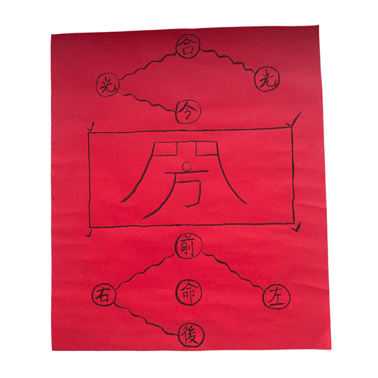 Four Directions Benefactor Lamp Formation | Taoist Wish Ritual Kit - FORTUNEWARD