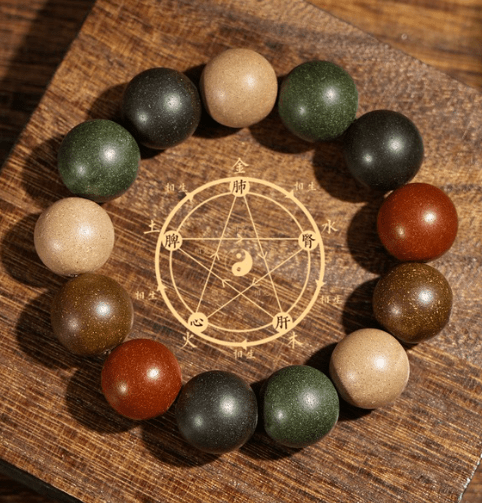 Feng Shui Jewelry - FORTUNEWARD
