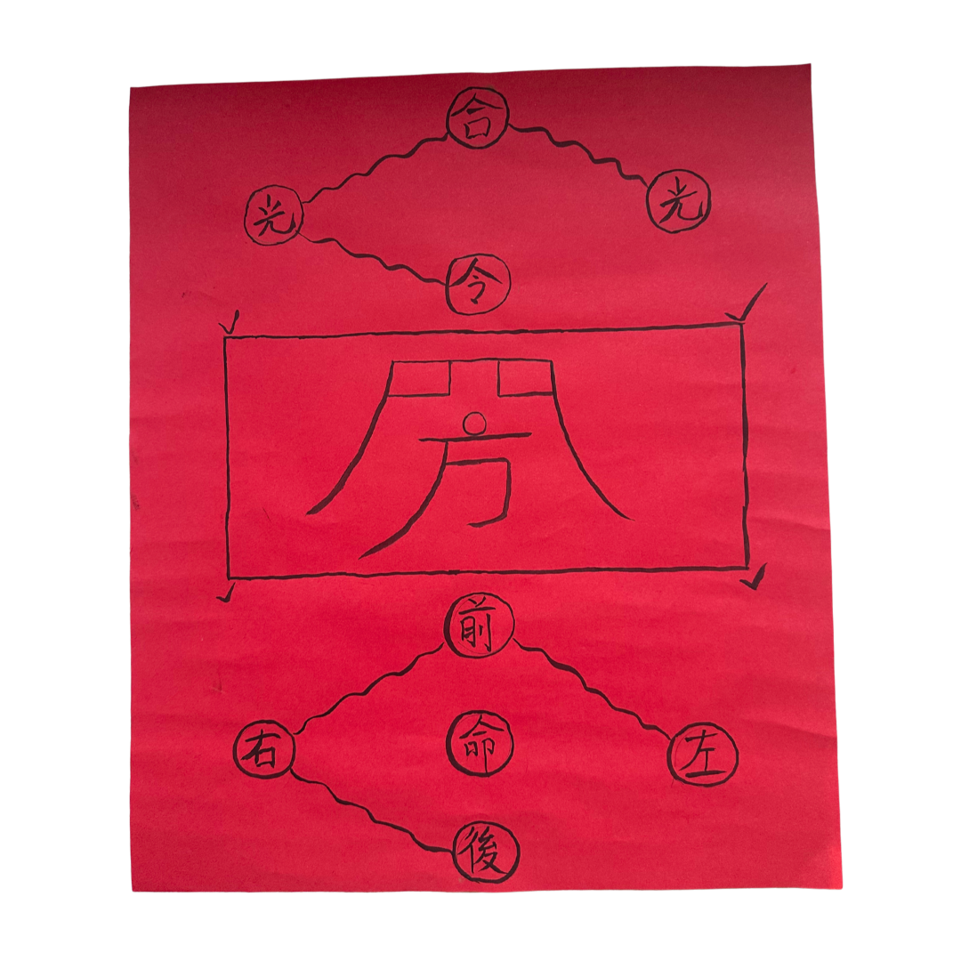 Four Directions Benefactor Lamp Formation | Taoist Wish Ritual Kit