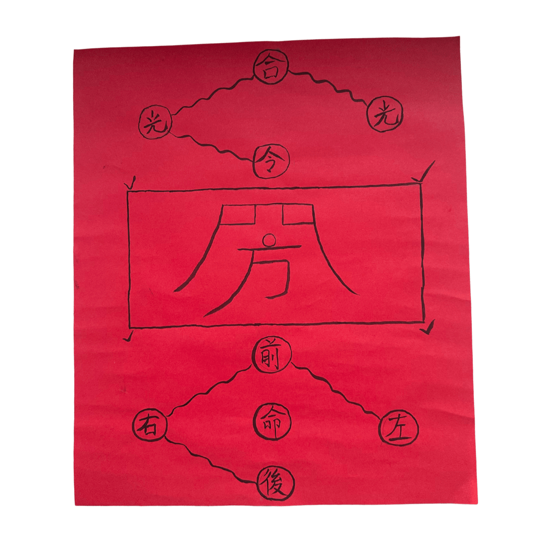 Four Directions Benefactor Lamp Formation | Taoist Wish Ritual Kit - FORTUNEWARD